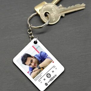 Spotify Personalised Combo - Image 3